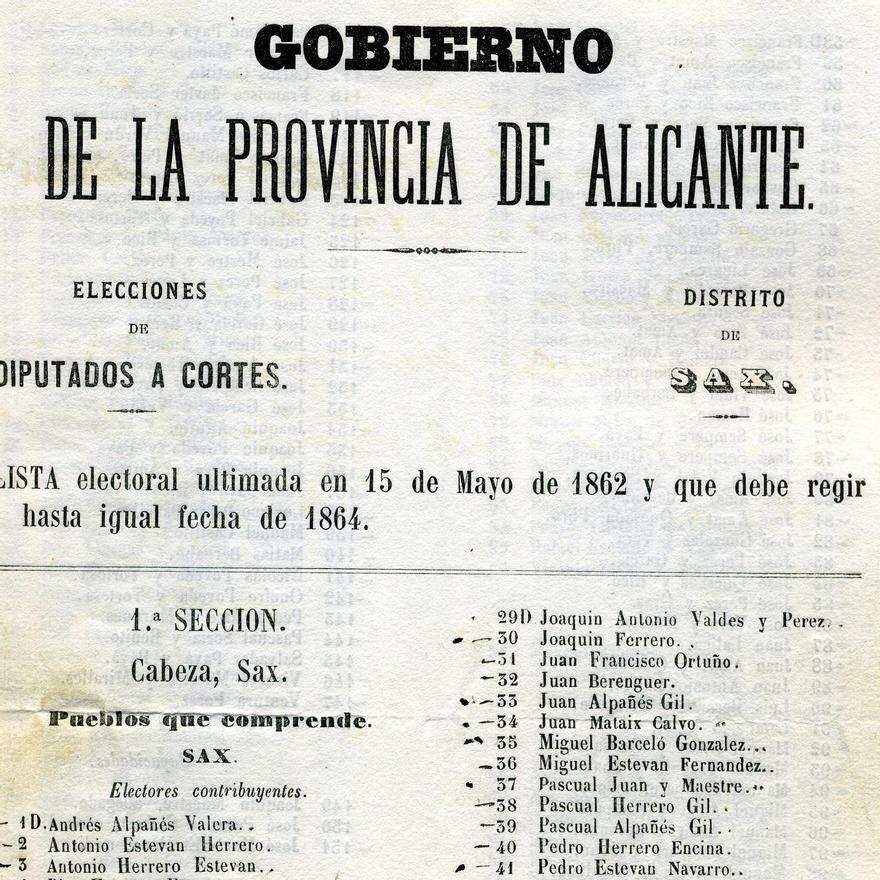 Electores del distrito electoral de Sax.