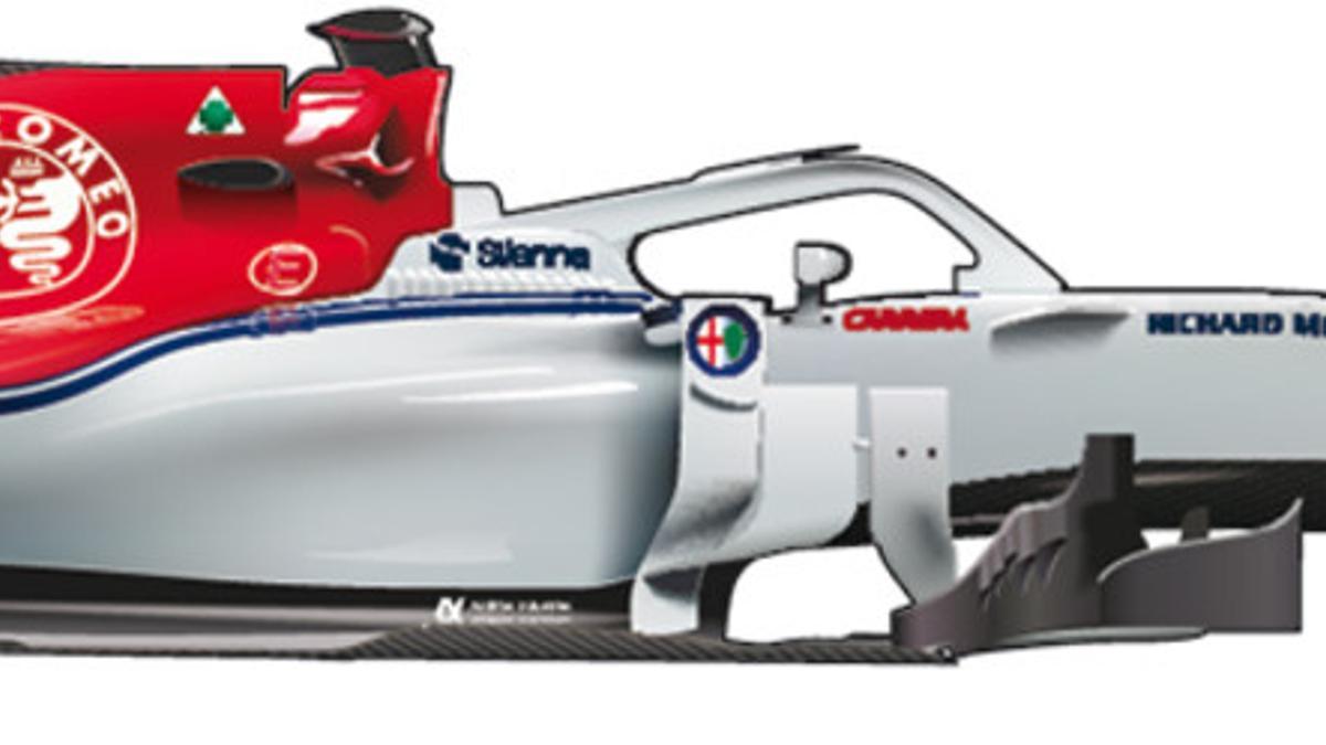 Así será el coche de Sauber para el Mundial de F1 de 2018