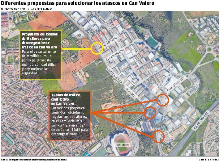 Diferentes propuestas para solucionar los atascos en Can Valero