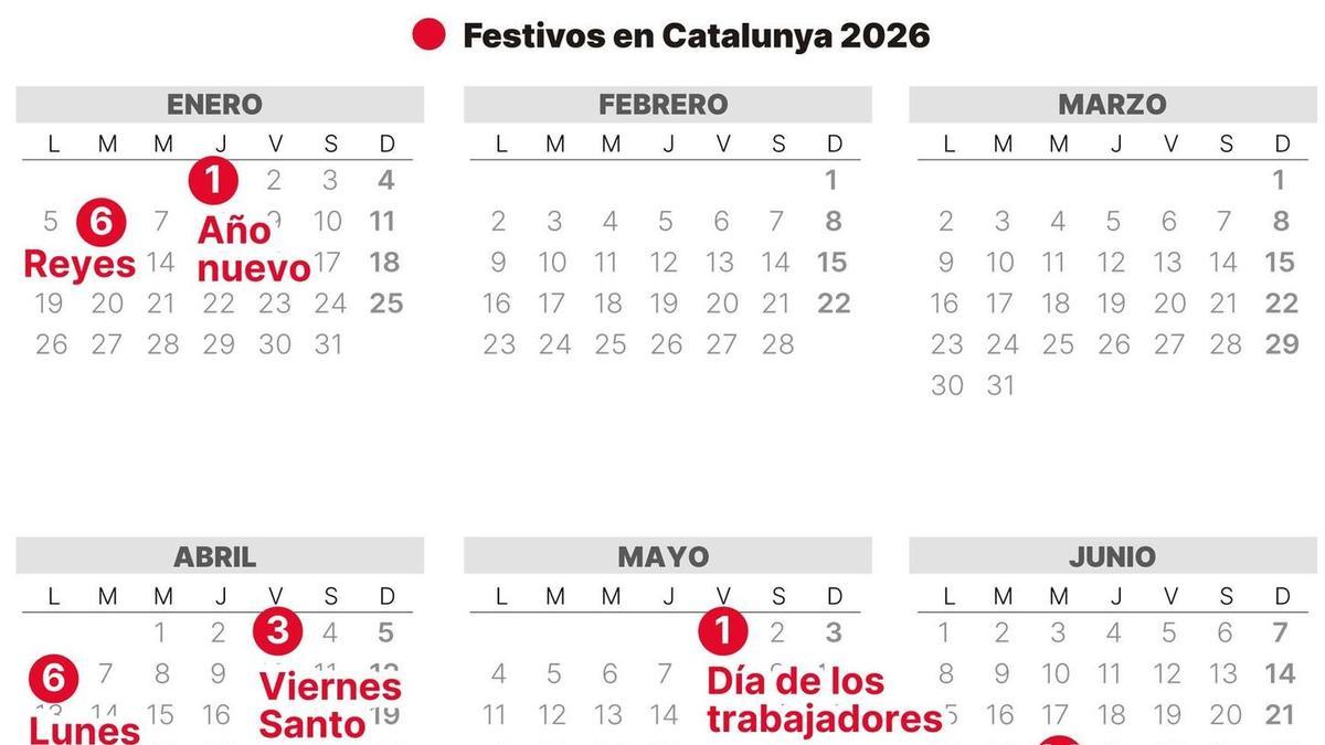 Calendario laboral de Catalunya para 2026.