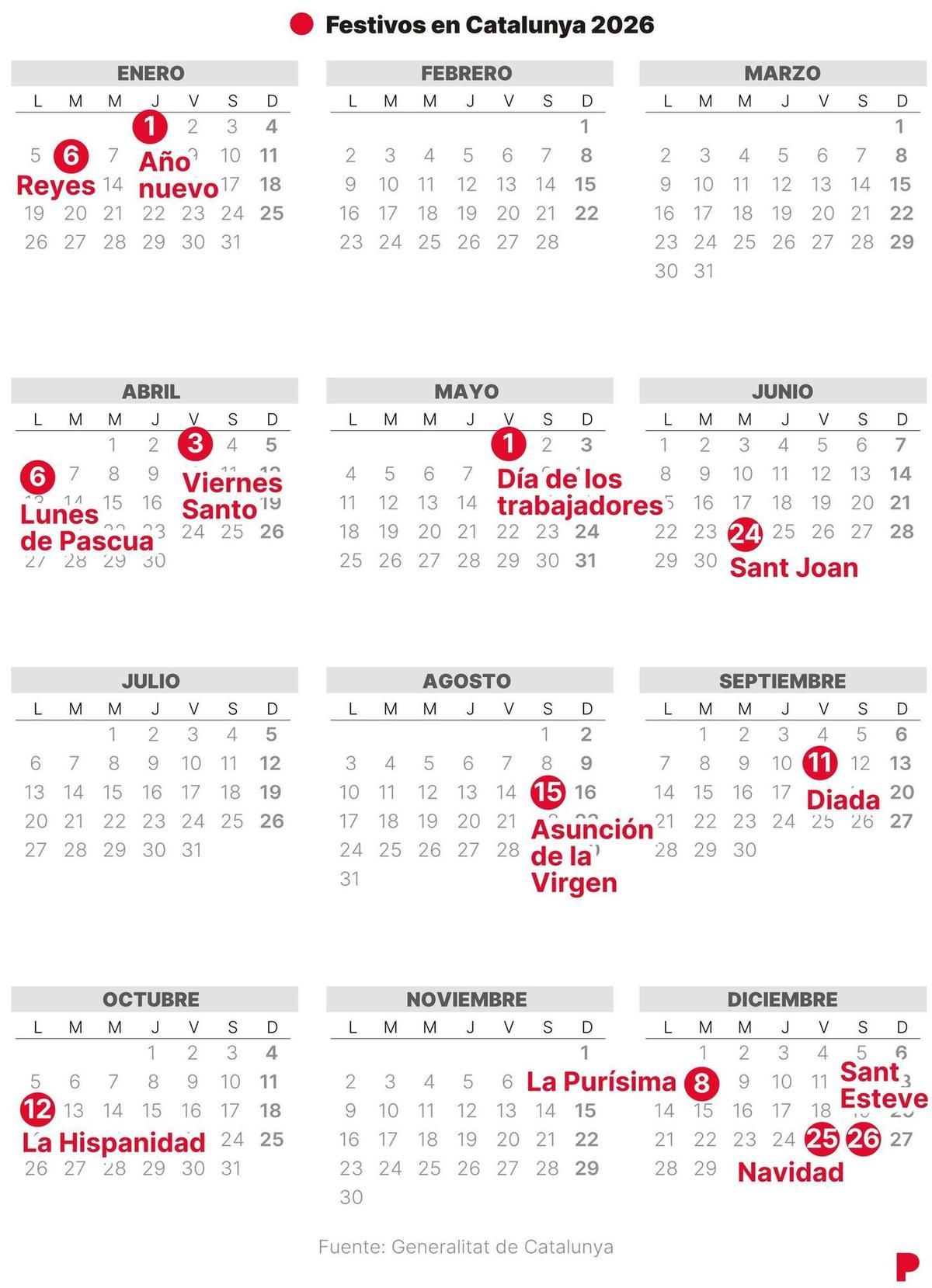 Calendario laboral de Catalunya para 2026.