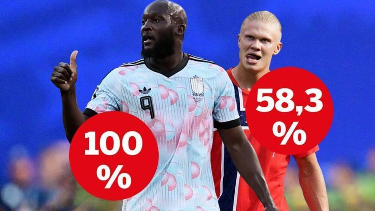 Lukaku, 100 % de efectividad en sus disparos a gol en este Mundial
