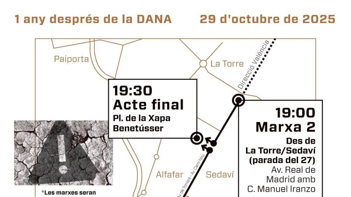 Convocatorias en las pedanías de València para el 29 de octubre.