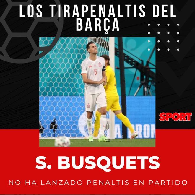Sergio Busquets: No ha lanzado penaltis durante un partido, aunque sí en tandas