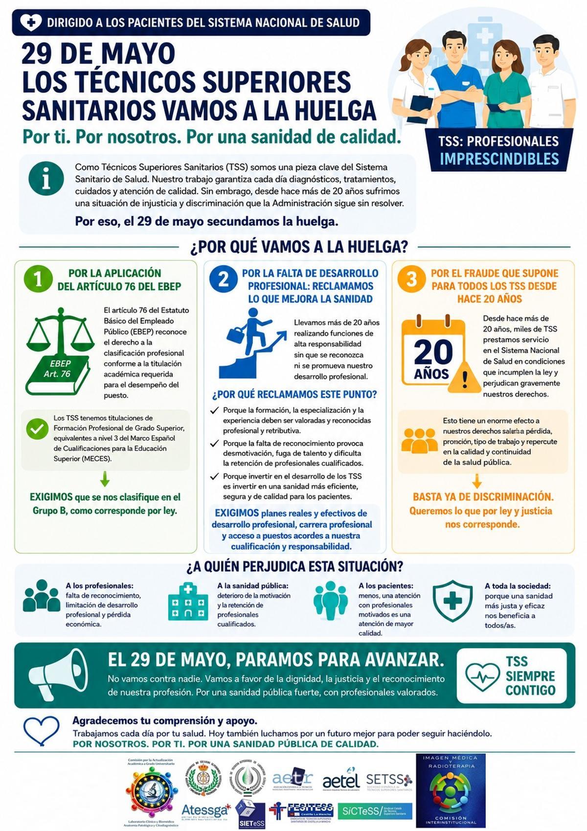 Cartel enviado a los centros de salud a principios de semana avisando a los pacientes de la huelga