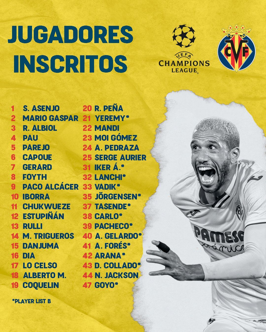 Este es el listado de jugadores inscritos por el Villarreal CF en la Champions League.
