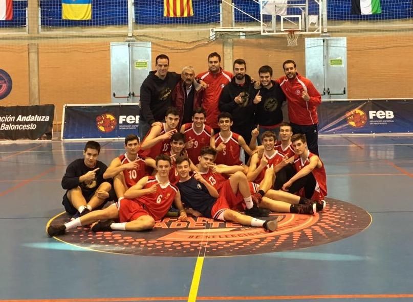 Selecciones regionales de baloncesto