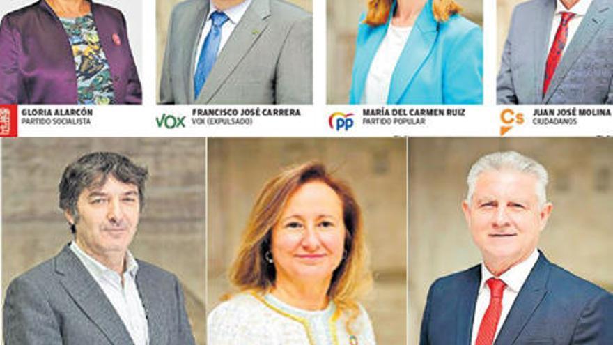 Los diputados regionales deben más de 4 millones de euros a los bancos