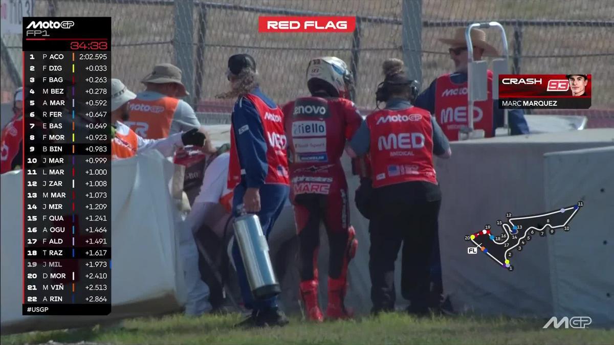 Márquez se fue al suelo en la primera parte de la FP1
