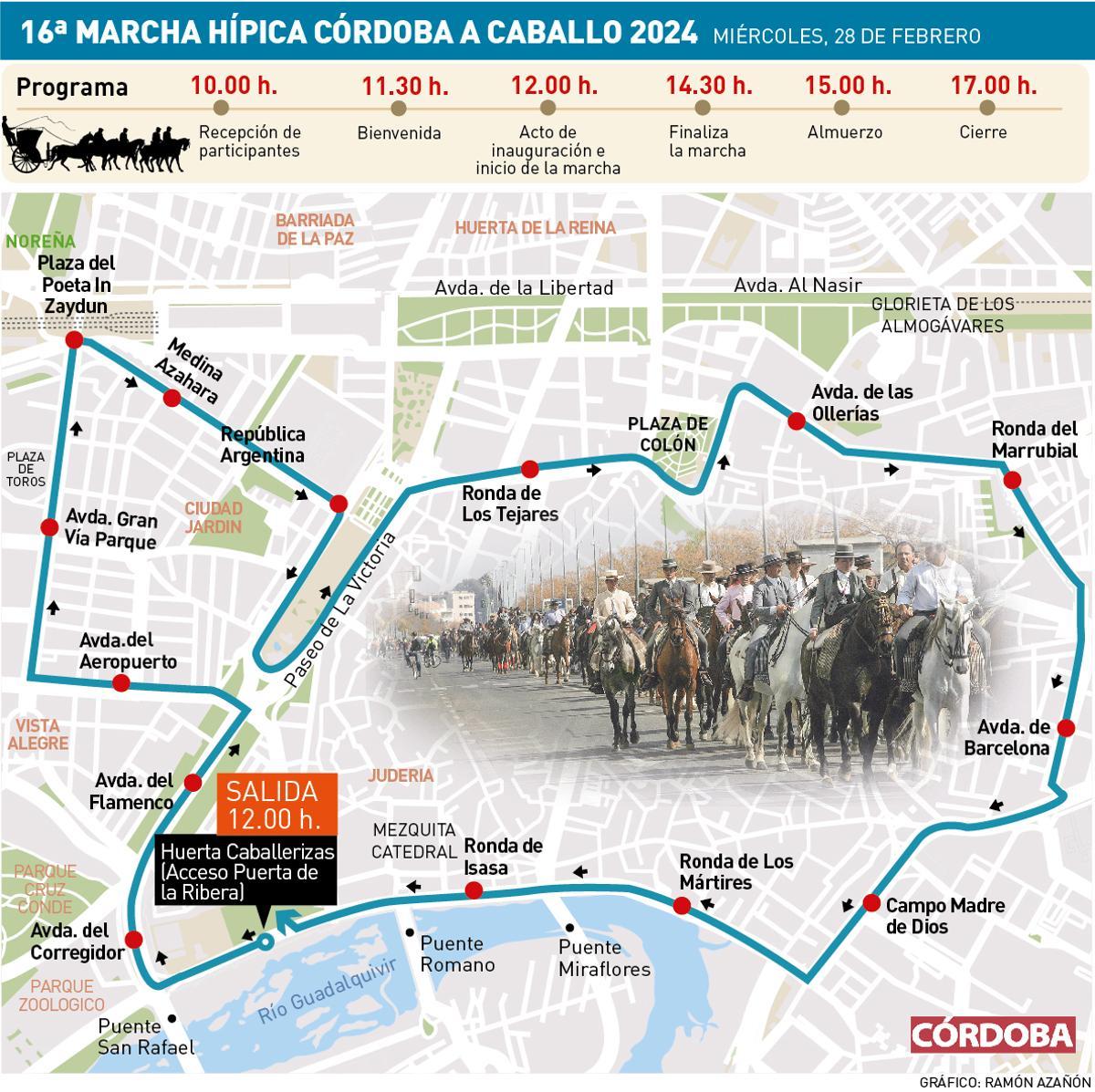 Marcha hípica 2024.