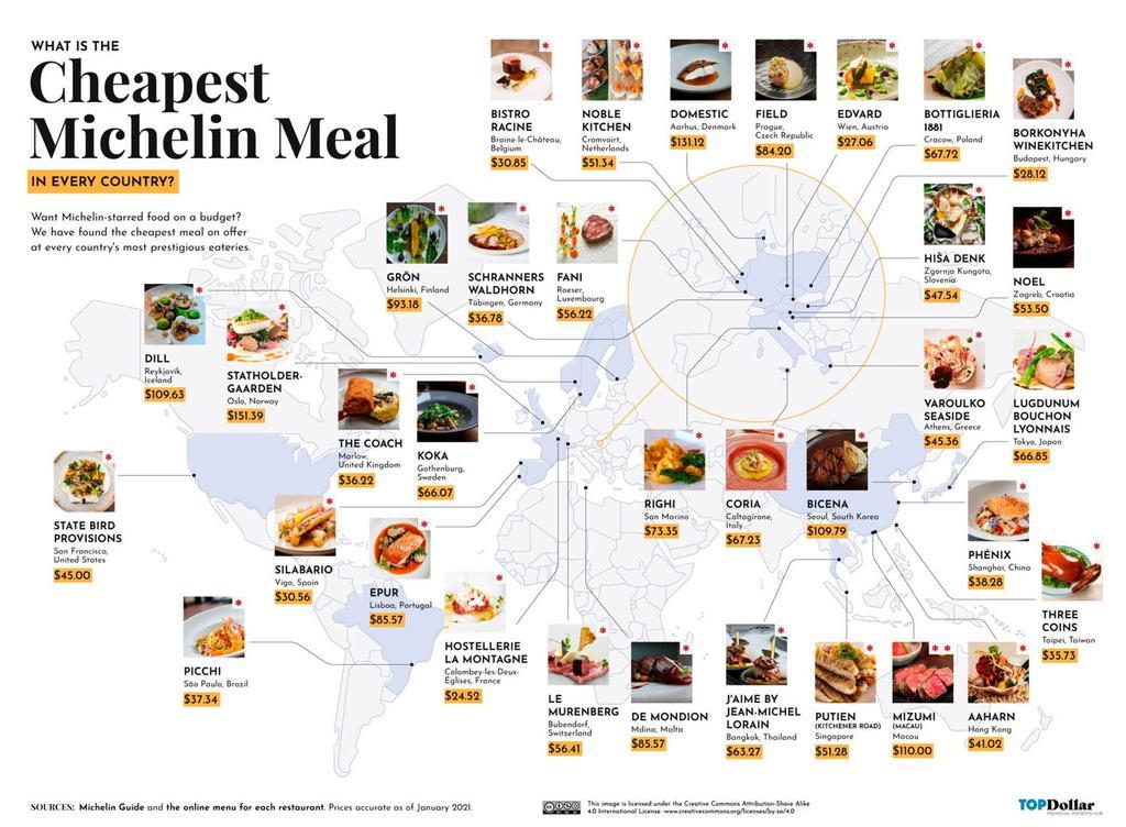 Mapa restaurantes michelin