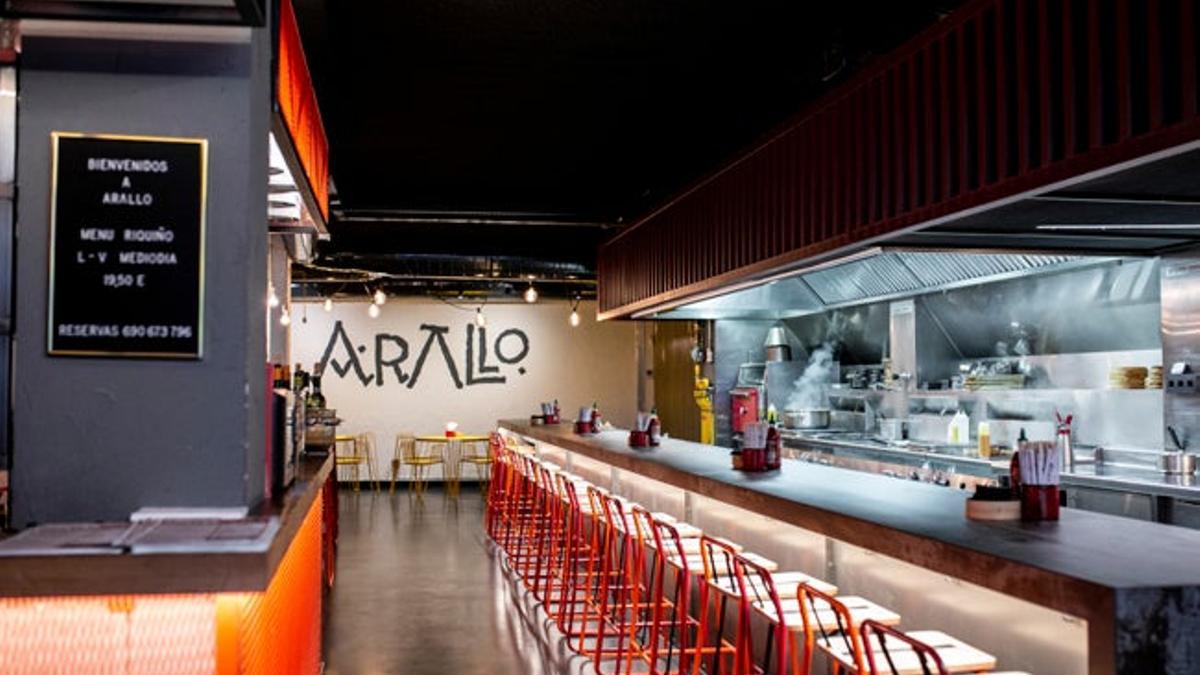 Arallo Taberna