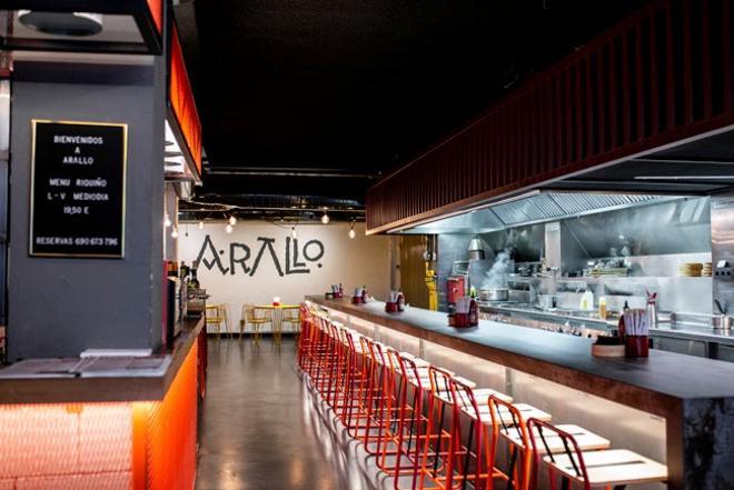 Arallo Taberna