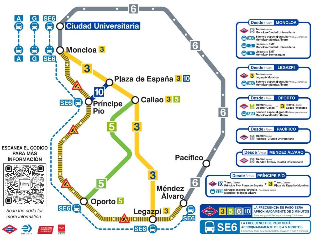 Plano con las alternativas al cierre de la línea 6.