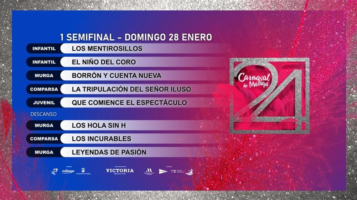 Orden de actuación de la primera semifinal del COAC 2024