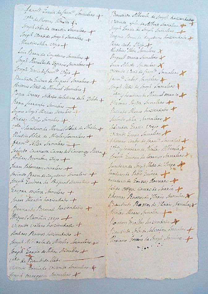 Lista de vecinos 1763. AMA