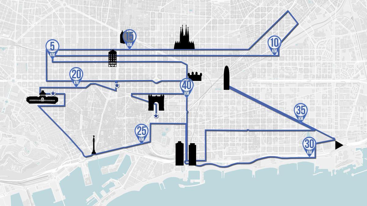 Recorrido de la Marató de Barcelona 2024