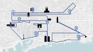 Recorrido de la Marató de Barcelona 2024