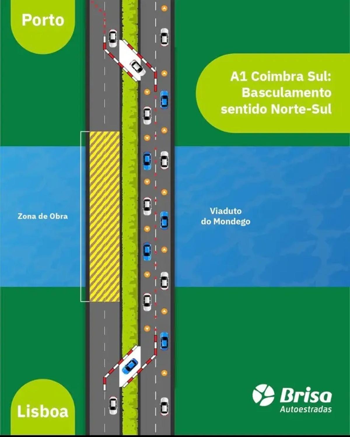 La concesionaria de la A1 en Portugal reabre el tráfico a la altura de Coímbra: sin peaje y velocidad limitada