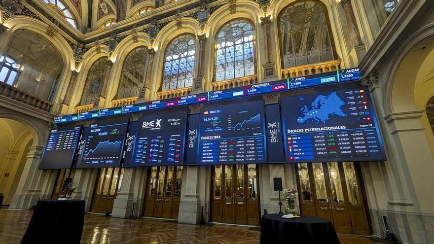 Inditex se enfrenta al examen del mercado con la acción cerca de máximos