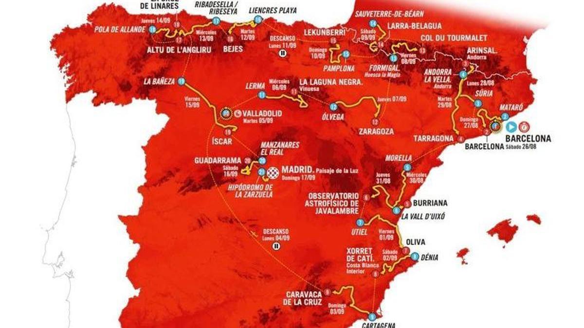 Recorrido de La Vuelta 2023