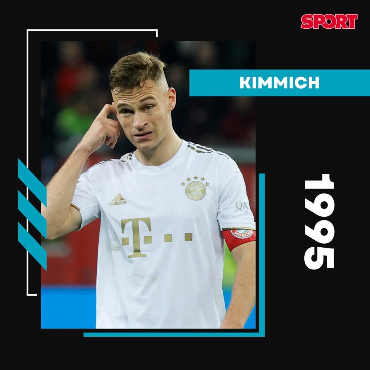 ¡Todo cracks! Los mejores jugadores del mundo según su año de nacimiento ¡Todo cracks! Los mejores jugadores del mundo según su año de nacimiento