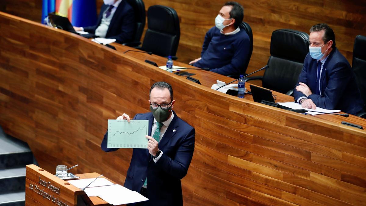 Ignacio Blanco, portavoz de Vox en La Junta General.