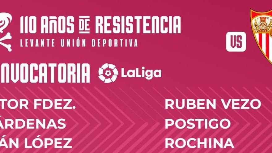 Paco López , con todos los disponibles y Campaña en la lista