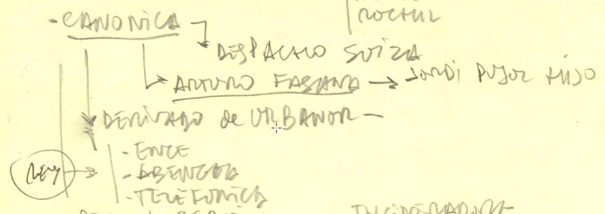 La Fiscalía cerró el caso de la fortuna del emérito en Jersey sin conocer datos clave.