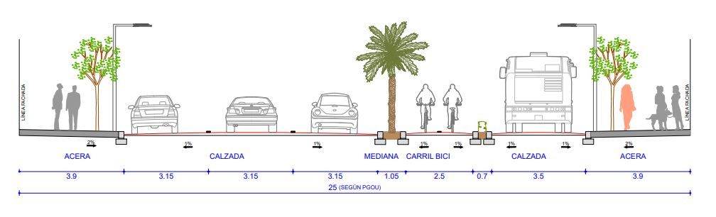 Propuesta de Urbanismo para la avenida Aguilera, con carril bici y aceras más anchas