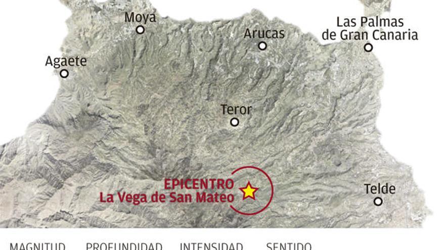 Un seísmo de 3,8 grados con epicentro en San Mateo sólo se siente en Agaete