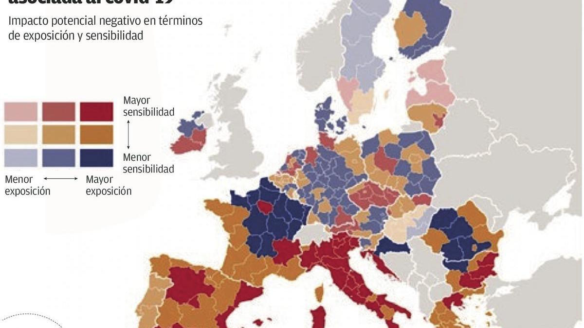 Asturias, fuera de las regiones de la UE con mayores riesgos económicos por el covid