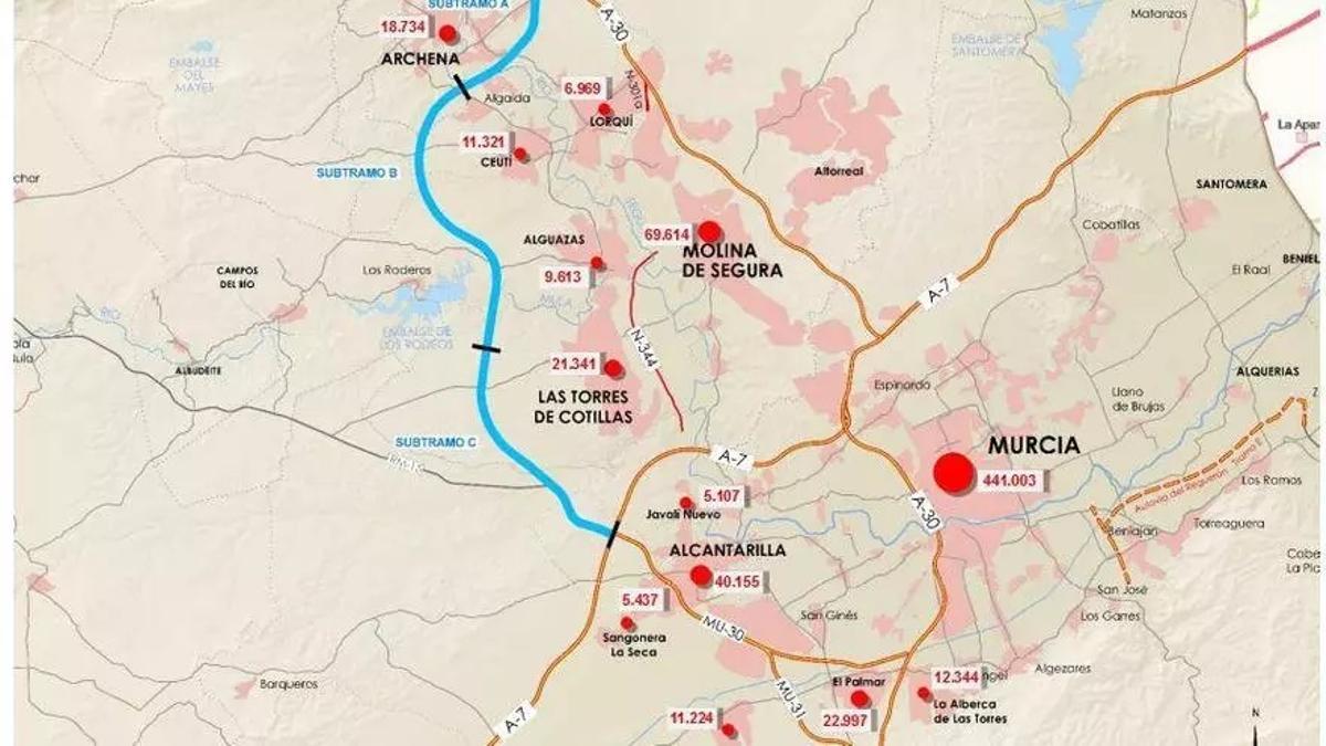 Itinerario del Arco Noroeste.