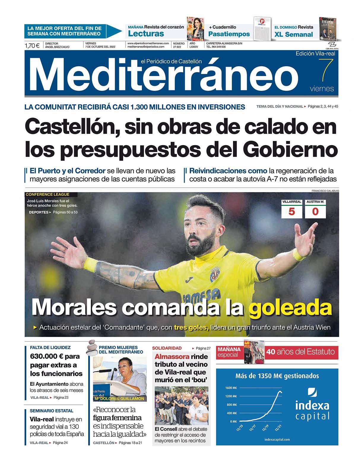 Así fue el 2022 en Castellón: Las portadas de 'Mediterráneo'