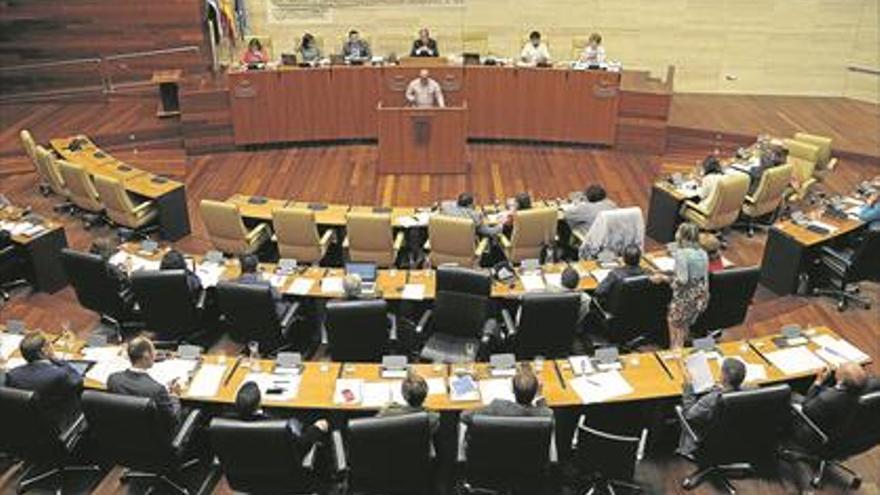 PP, PSOE y C’s formulan 526 enmiendas al presupuesto extremeño para mover 114 millones