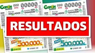 Cupón de la ONCE: Resultado del sorteo de este lunes 6 de mayo de 2024