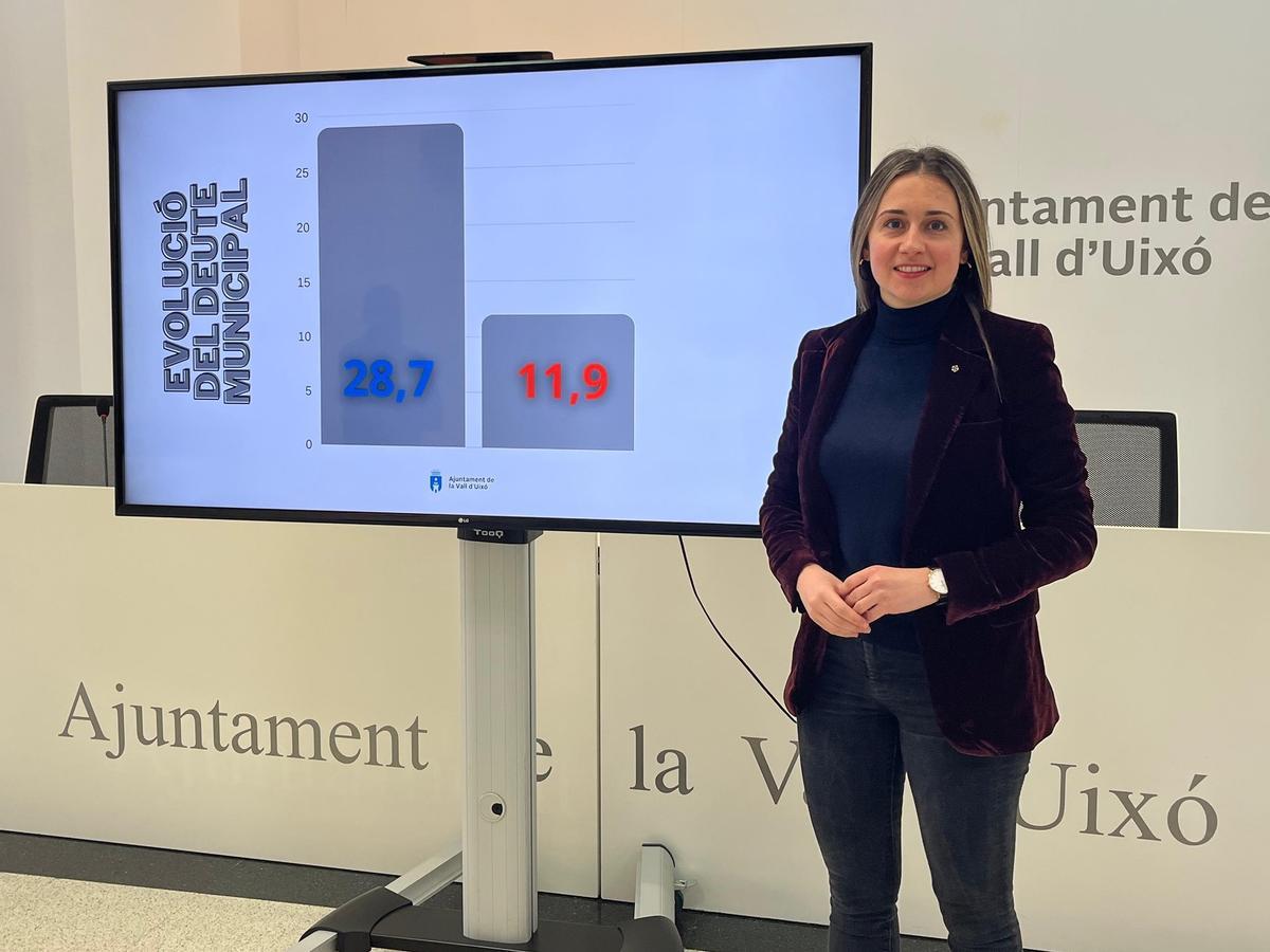 La alcaldesa de la Vall explicó este martes que en poco más de una década se han amortizado más de 21 millones de euros y se ha recuperado la capacidad para invertir en proyectos de futuro.
