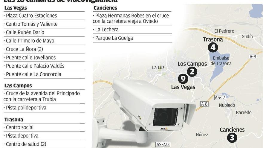 Las Vegas contará con la mitad de las 18 cámaras de vigilancia en zonas urbanas