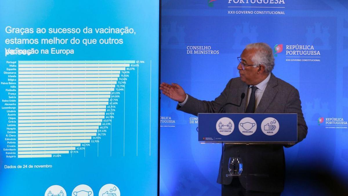 António Costa muestra un gráfico sobre la vacunación durante su alocución de ayer. |   // MANUEL DE ALMEIDA