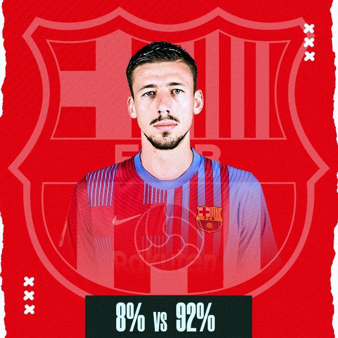 Lenglet no logra la confianza de la afición