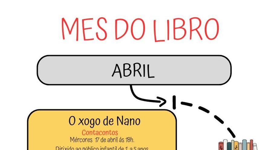 A biblioteca de Padrón organiza obradoiros e xogos para conmemorar o Día do Libro