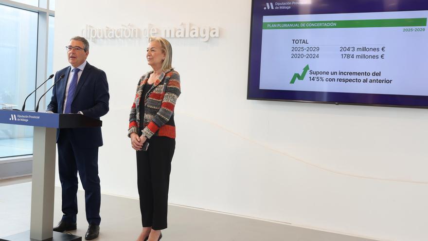 Los pueblos de Málaga dispondrán de 11,8 millones para luchar contra la sequía en 2025