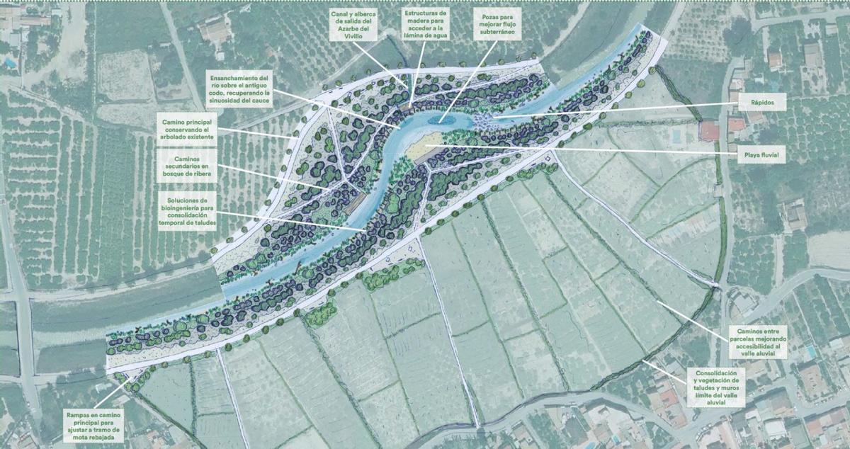 Plano del proyecto en el meandro del Vivillo.