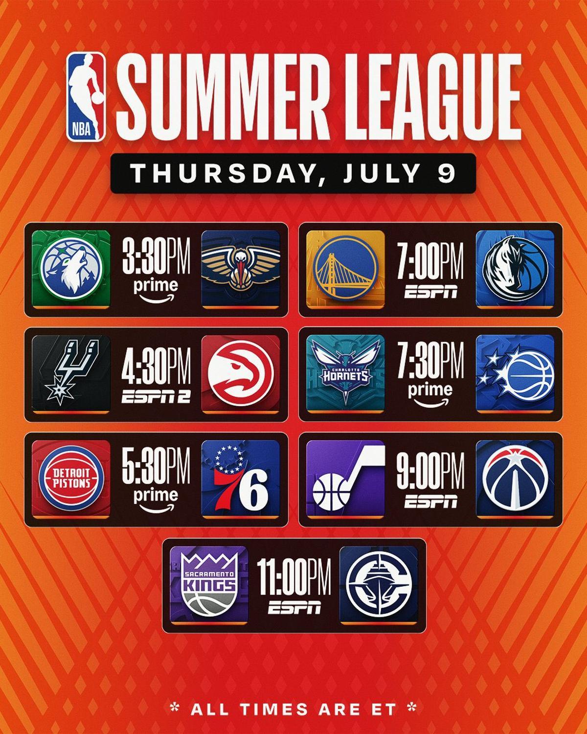 NBA Summer League