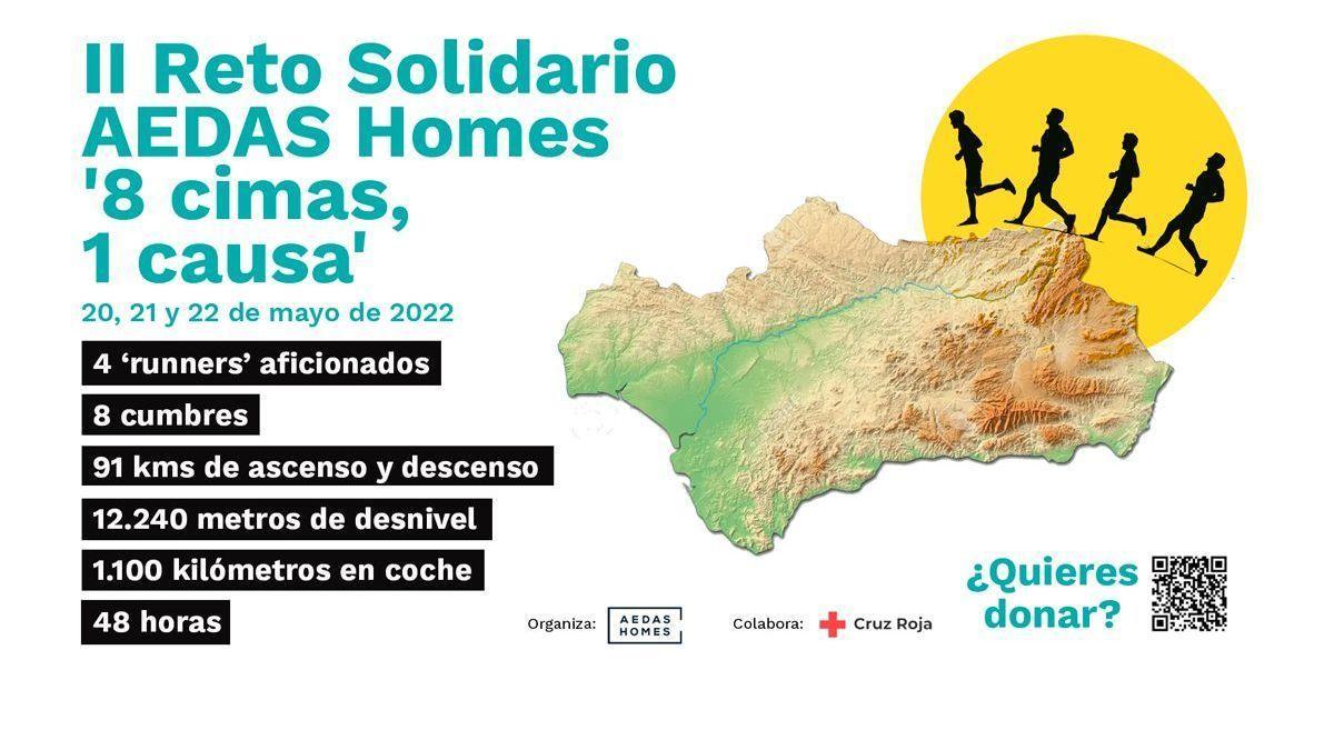 Cartel del II Reto Solidario AEDAS Homes '8 cimas, 1 causa'