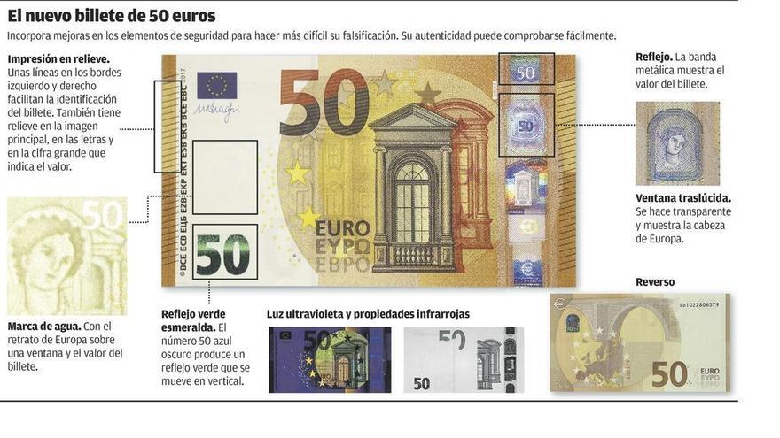 Billete 10 euros firma Mario Draghi. Primera serie. - El muro del  coleccionista