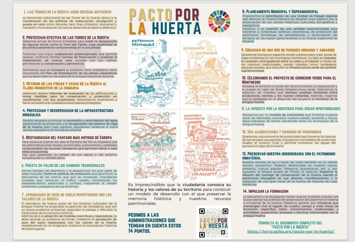 Los 14 puntos del "Pacto por la Huerta"