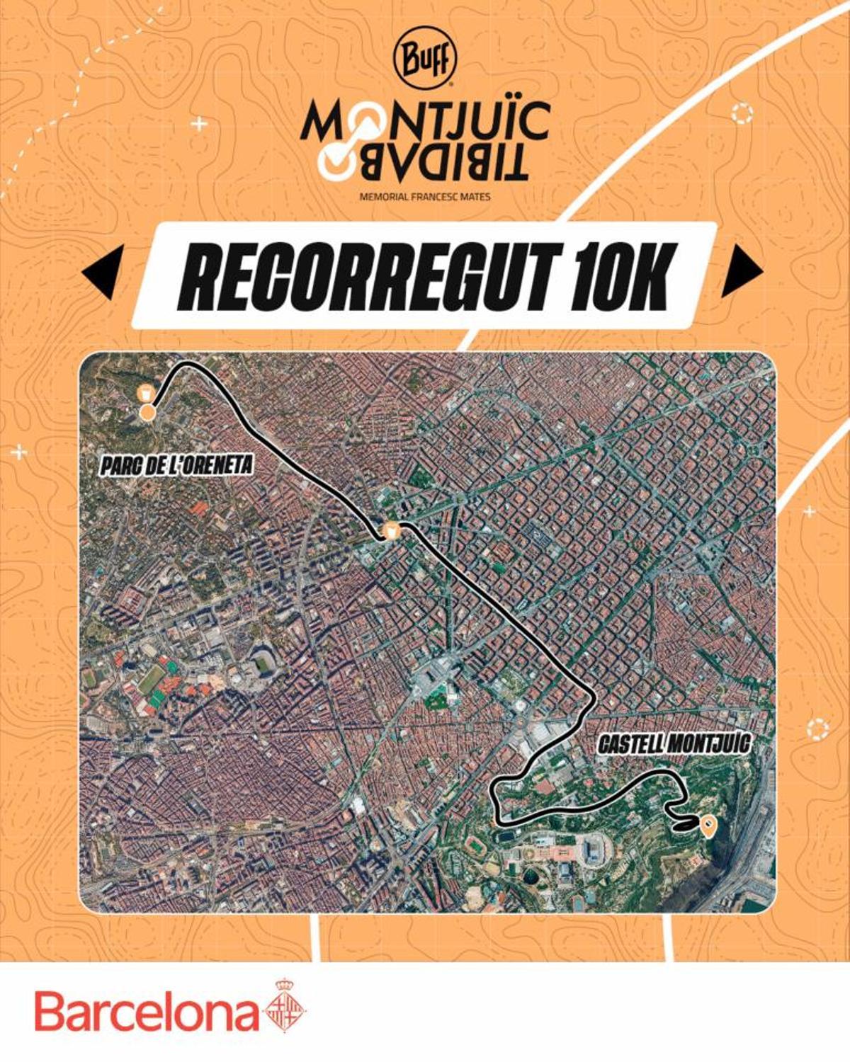 El recorrido de la 10k
