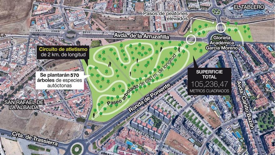 Urbanismo saca a concurso las obras del circuito deportivo del Parque del Canal