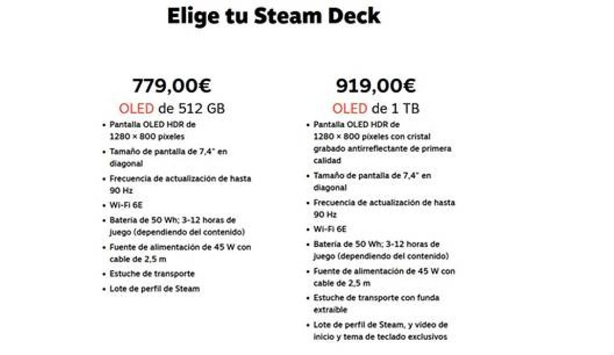 Steam Deck OLED